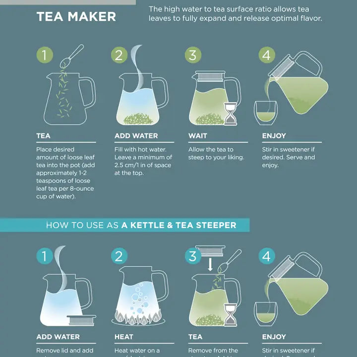 Teabloom Tea Maker (27oz)